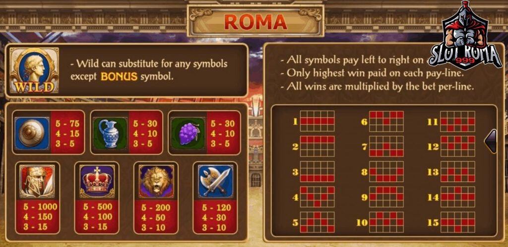 สล็อตโรม่า