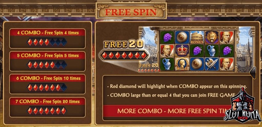 สล็อตโรม่า โรม่าแตกง่าย